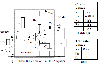 1896_Sketch the d.c. equivalent circuit of the amplifier.png